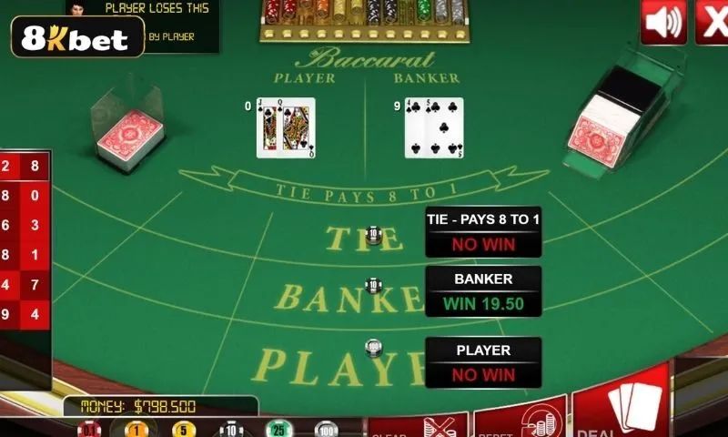 Baccarat là trò chơi gì và vì sao cuốn hút người chơi lâu năm?